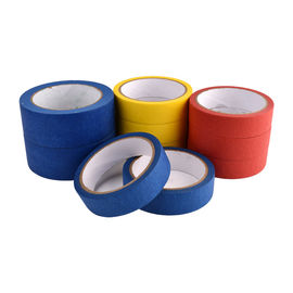 Mavi Ressamlar Renkli İnce Maskeleme Bandı Fit Trim / Ahşap / Cam / Metal